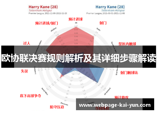 欧协联决赛规则解析及其详细步骤解读