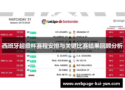 西班牙超级杯赛程安排与关键比赛结果回顾分析
