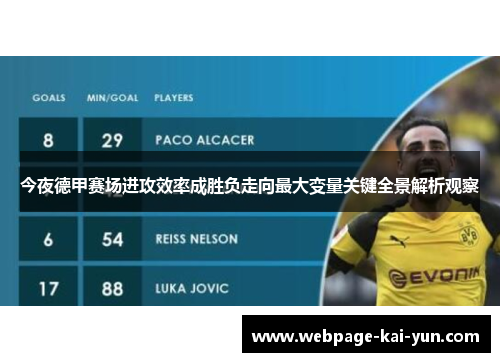 今夜德甲赛场进攻效率成胜负走向最大变量关键全景解析观察
