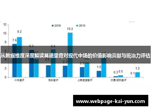 从数据维度深度解读莫德里奇对现代中场的价值影响贡献与统治力评估