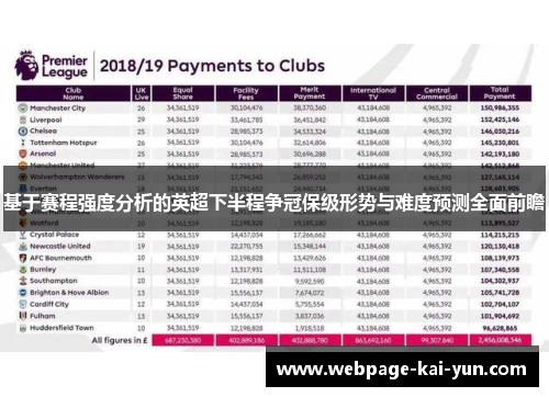 基于赛程强度分析的英超下半程争冠保级形势与难度预测全面前瞻
