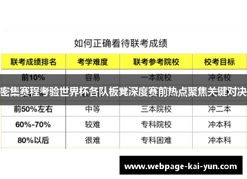 密集赛程考验世界杯各队板凳深度赛前热点聚焦关键对决