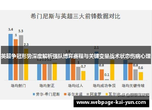 英超争冠形势深度解析强队博弈赛程与关键变量战术状态伤病心理