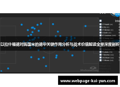 以拉什福德对阵国米的德甲关键作用分析与战术价值解读全景深度剖析 以拉什福德对阵国米的德甲关键作用分析与战术价值解读全景深度剖析